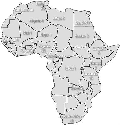 Parkinson's Disease Research on the African Continent: Obstacles and Opportunities